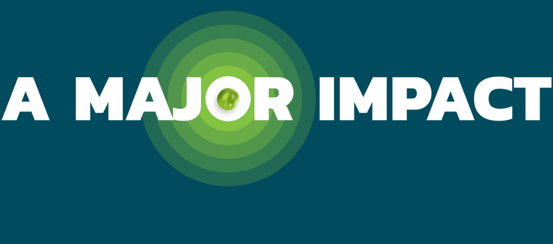 Header economic impact